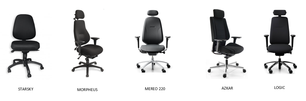 preventif 3
